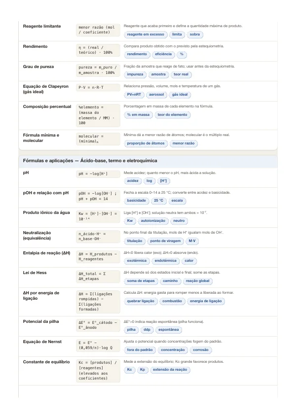 Página real do ebook Palavras-Chave do ENEM (11)