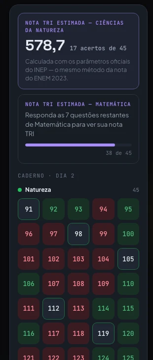 Tela real da nota TRI estimada na plataforma da Memorize